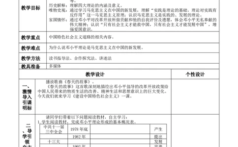 第10课建设中国特色社会主义-八年级历史下册_新八下历史_00、更新资料3月23日_第二套(4)_教学设计_教案1_第三单元
