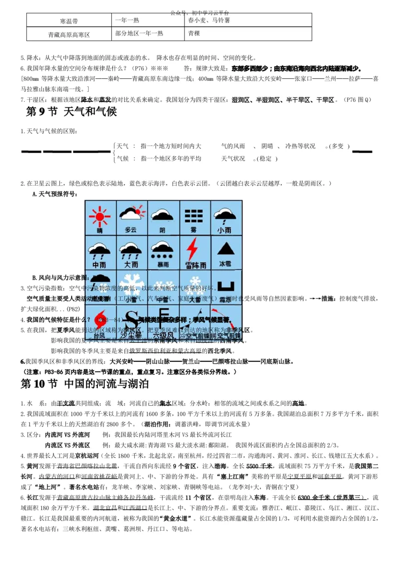 中图版-七年级上册-地理知识点笔记归纳_24秋《初中各科知识点梳理》_初中地理《知识梳理》7-8年级上下册_中图版初中地理7-8年级上下册知识点梳理
