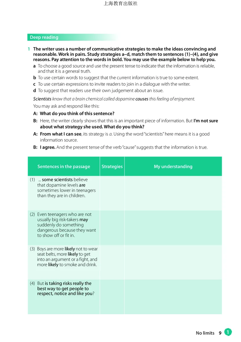 普通高中教科书&middot;英语必修第二册(1)_高中全套电子教材及答案。_01高中电子教材全套_英语_沪教版_高中年级_必修第二册