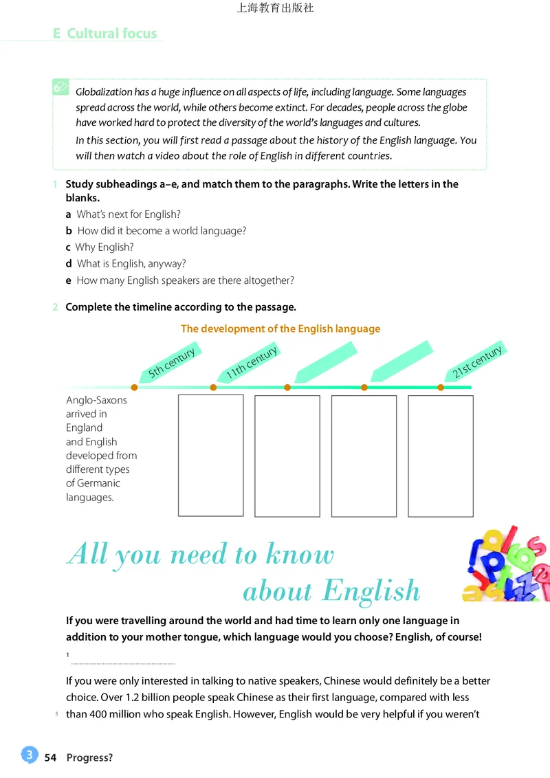 普通高中教科书&middot;英语必修第二册(1)_高中全套电子教材及答案。_01高中电子教材全套_英语_沪教版_高中年级_必修第二册