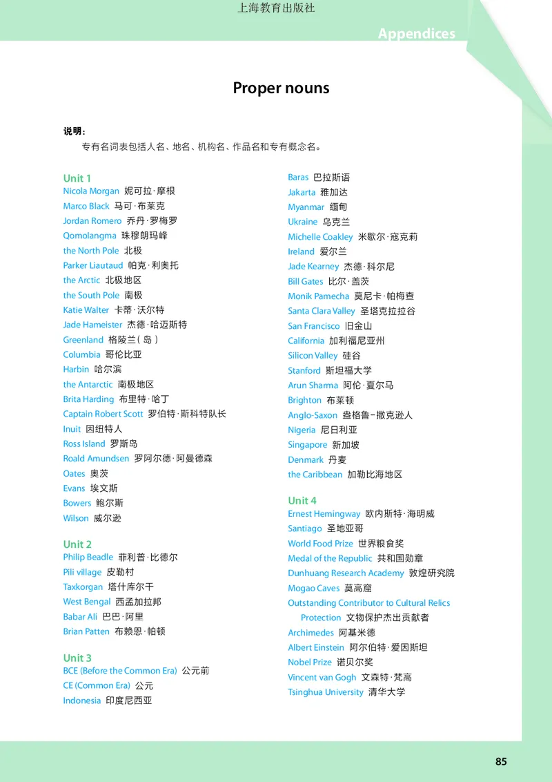 普通高中教科书&middot;英语必修第二册(1)_高中全套电子教材及答案。_01高中电子教材全套_英语_沪教版_高中年级_必修第二册