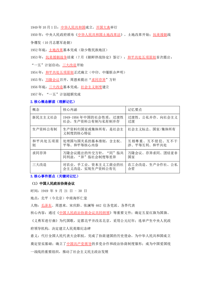 第一单元中华人民共和国成立和社会主义制度的建立（大单元设计）_新八下历史_00、更新资料3月23日_新版_第三套_第二套_2026春季新版-持续更新中