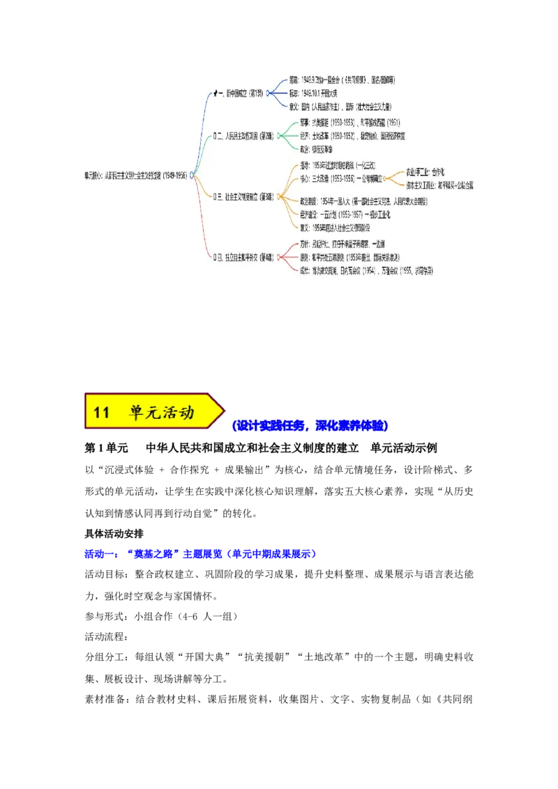 第一单元中华人民共和国成立和社会主义制度的建立（大单元设计）_新八下历史_00、更新资料3月23日_新版_第三套_第二套_2026春季新版-持续更新中
