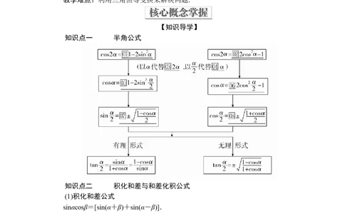 第五章5．55．5.2_化学课件_高中数学必修一二_2020年新改版--高中数学必修1（课件+课时练+单元测试+复习）_（新教材）人教数学必修第1（课件+课时练+单元测试+复习）第5章(共68份打包)