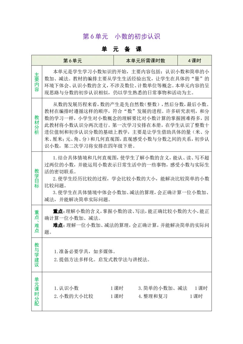 单元备课_26春人教版数学三下_00、教案3套完整版_第1套表格式教案_7小数的初步认识