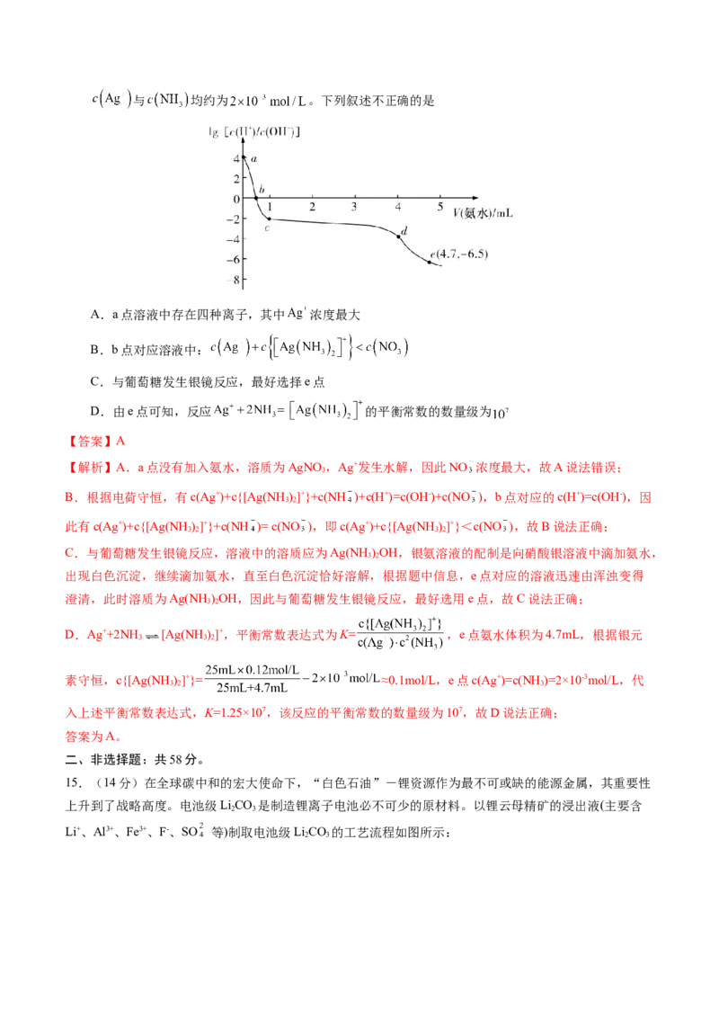 黄金卷03（全国卷新教材）-赢在高考&middot;黄金8卷备战2024年高考化学模拟卷（全国卷专用）（解析版）_05高考化学_2024年新高考资料_4.2024高考模拟预测试卷