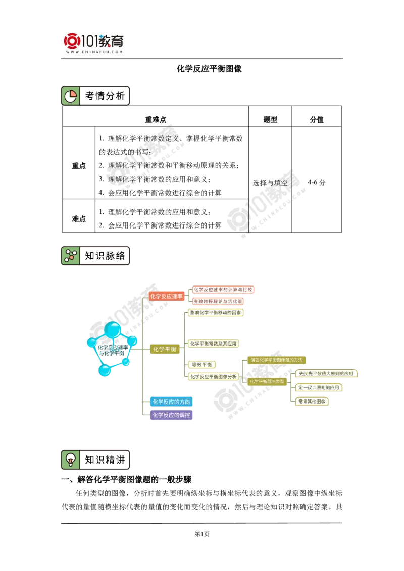 选择性必修1第二章化学反应速率与化学平衡第二节化学平衡（3）_新人教版高二化学选修一、二、三_新人教版高中化学选择性必修第一册_高二化学（选择性必修第一册）学案练习