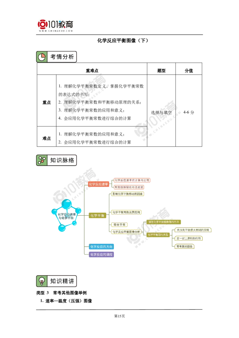 选择性必修1第二章化学反应速率与化学平衡第二节化学平衡（3）_新人教版高二化学选修一、二、三_新人教版高中化学选择性必修第一册_高二化学（选择性必修第一册）学案练习