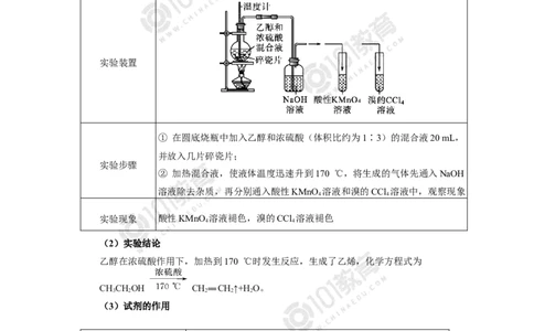 选择性必修3第三章烃的衍生物第二节醇酚_新人教版高二化学选修一、二、三_新人教版高中化学选择性必修第三册_高二化学（选择性必修第三册）学案练习
