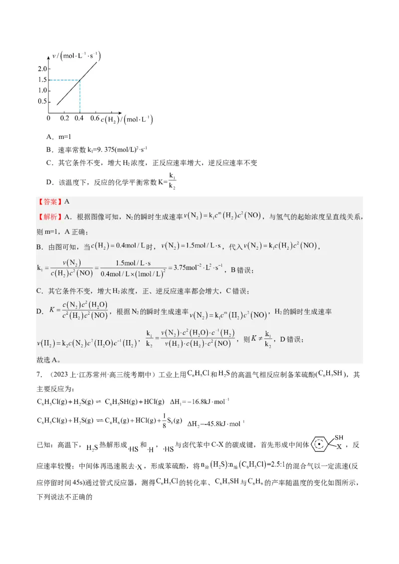 重难点08化学反应速率和化学平衡-（解析版）_05高考化学_2024年新高考资料_3.2024专项复习_2024年高考化学热点&middot;重点&middot;难点专练（江苏专用）