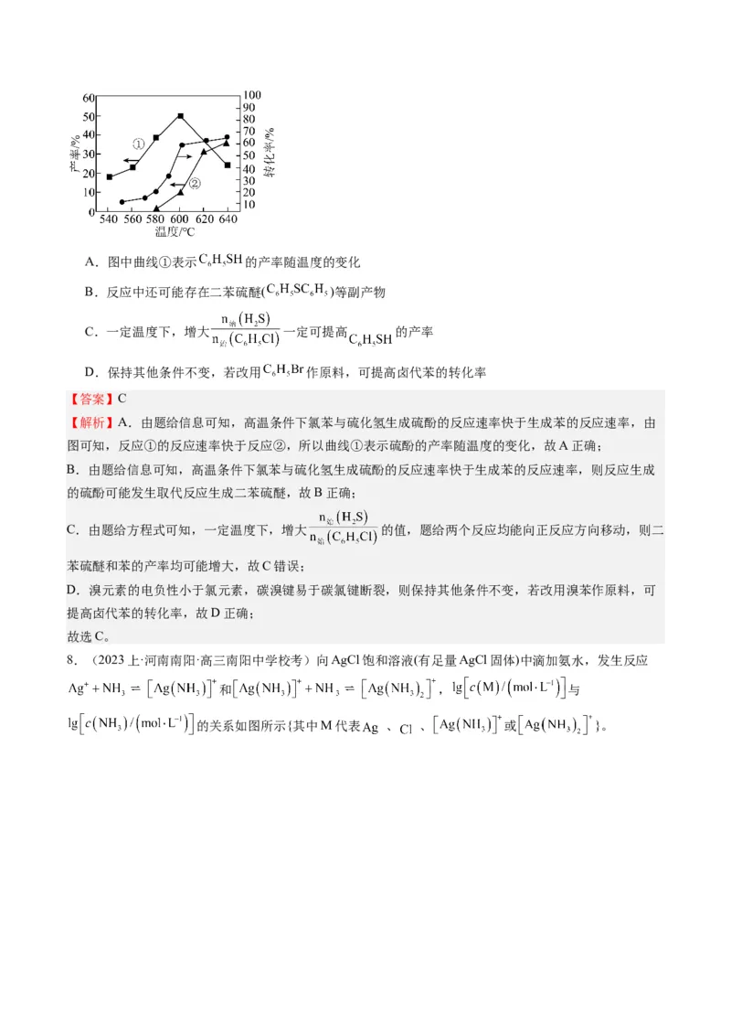 重难点08化学反应速率和化学平衡-（解析版）_05高考化学_2024年新高考资料_3.2024专项复习_2024年高考化学热点&middot;重点&middot;难点专练（江苏专用）