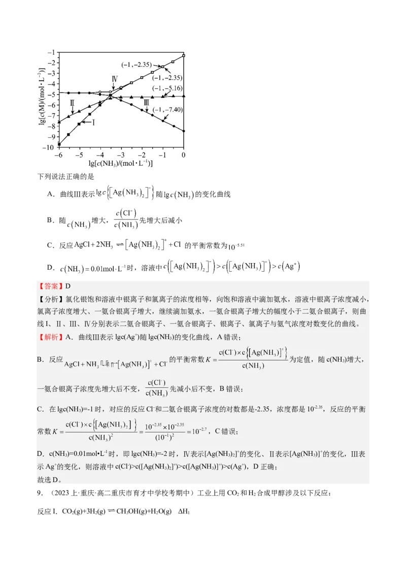 重难点08化学反应速率和化学平衡-（解析版）_05高考化学_2024年新高考资料_3.2024专项复习_2024年高考化学热点&middot;重点&middot;难点专练（江苏专用）