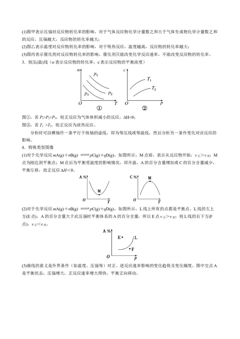 重难点08化学反应速率和化学平衡-（解析版）_05高考化学_2024年新高考资料_3.2024专项复习_2024年高考化学热点&middot;重点&middot;难点专练（江苏专用）