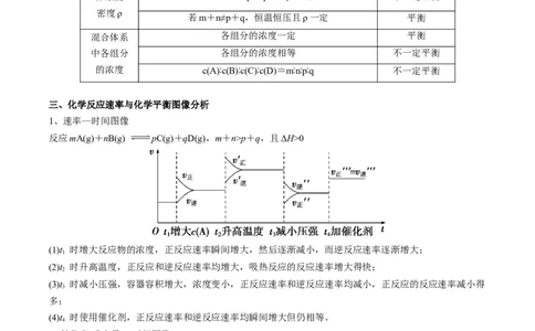 重难点08化学反应速率和化学平衡-（解析版）_05高考化学_2024年新高考资料_3.2024专项复习_2024年高考化学热点&middot;重点&middot;难点专练（江苏专用）