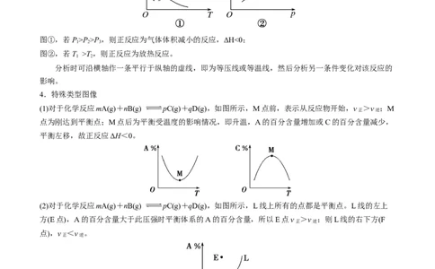 重难点08化学反应速率和化学平衡-（解析版）_05高考化学_2024年新高考资料_3.2024专项复习_2024年高考化学热点&middot;重点&middot;难点专练（江苏专用）