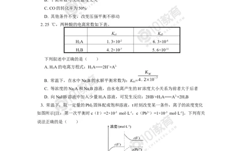 专题：解密五大平衡常数同步练习_新人教版高二化学选修一、二、三_新人教版高中化学选择性必修第一册_高二化学（选择性必修第一册）学案练习