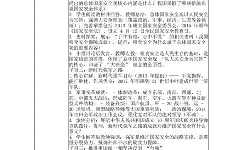 第20课维护国家安全和推进祖国统一表格式教案_新八下历史_00、更新资料3月23日_新版_第三套_第二套_2026春季新版-持续更新中_04教学设计