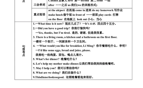 Unit1_《小学各科知识点》_小学英语《知识梳理》3-6年级上下册_上册_冀教版（三起）小学英语3-6年级上册_六上