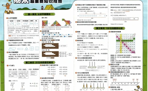 26春《教材帮-知识挂图》人教数学一下_26春人教版数学三下_09、练习题+试卷合集_-26春《教材帮》_26春《教材帮》人教数学1下
