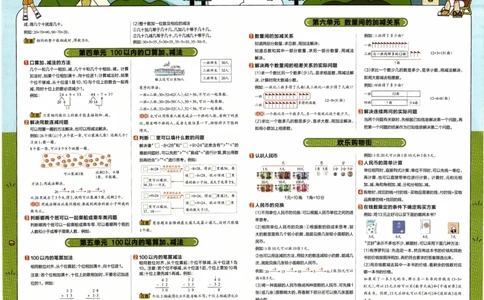 26春《教材帮-知识挂图》人教数学一下_26春人教版数学三下_09、练习题+试卷合集_-26春《教材帮》_26春《教材帮》人教数学1下