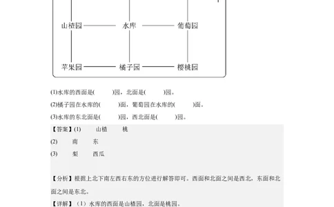 A4解析第一单元位置与方向（一）素养测评卷-三年级数学下册同步高效课堂系列（人教版）_26春人教版数学三下_00、更新资料3月18日_单元测试(4)_单元测试卷