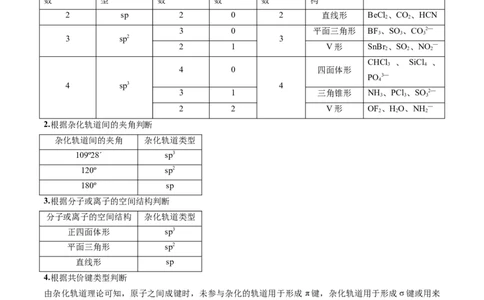 通关06物质结构与性质（原卷版）-备战2024年高考化学抢分秘籍（新高考专用）_05高考化学_2024年新高考资料_5.2024三轮冲刺_备战2024年高考化学抢分秘籍（新高考专用）322209527