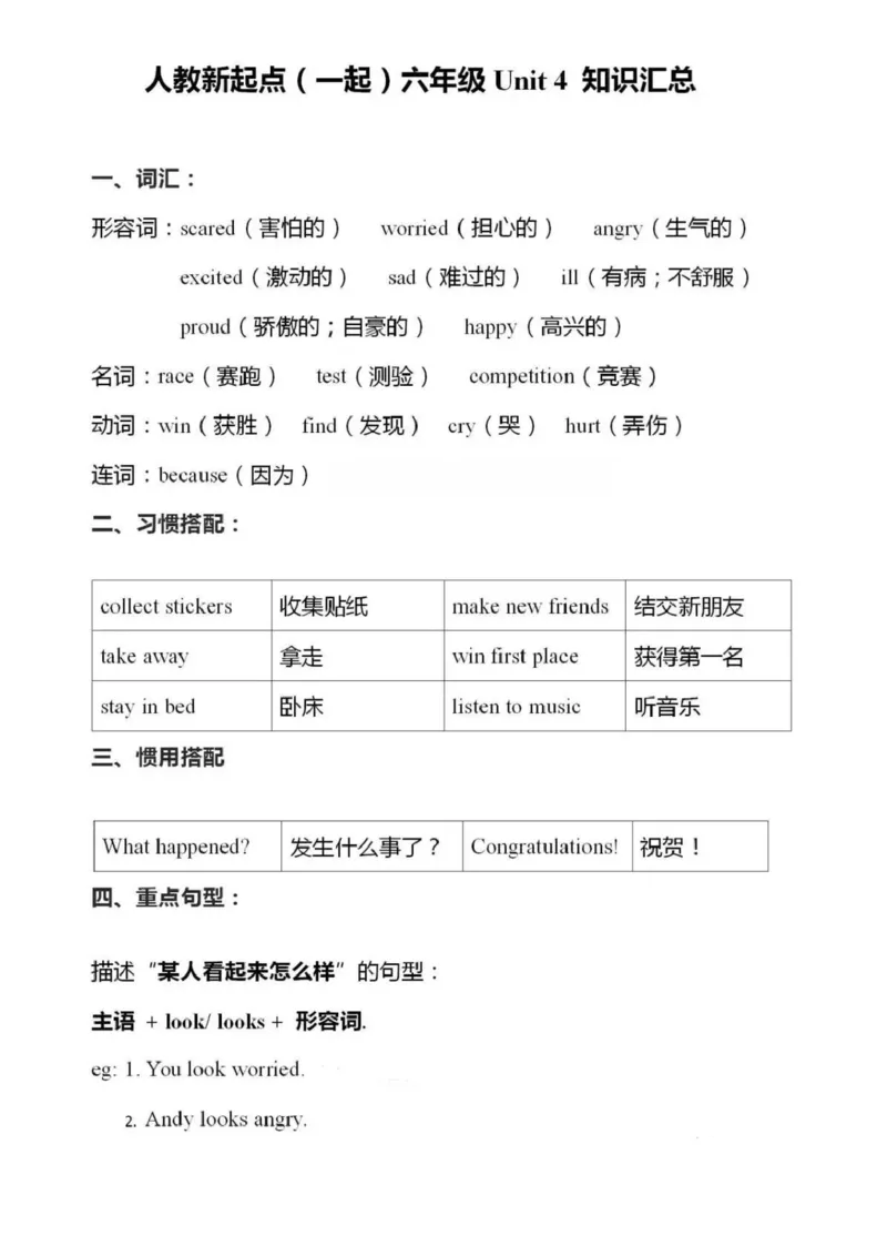 人教新起点版六年级上册知识点_《小学各科知识点》_小学英语《知识梳理》3-6年级上下册_上册_人教新起点版小学英语1-6年级上册