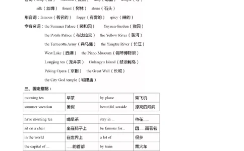 人教新起点版六年级上册知识点_《小学各科知识点》_小学英语《知识梳理》3-6年级上下册_上册_人教新起点版小学英语1-6年级上册