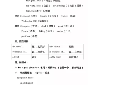 人教新起点版六年级上册知识点_《小学各科知识点》_小学英语《知识梳理》3-6年级上下册_上册_人教新起点版小学英语1-6年级上册