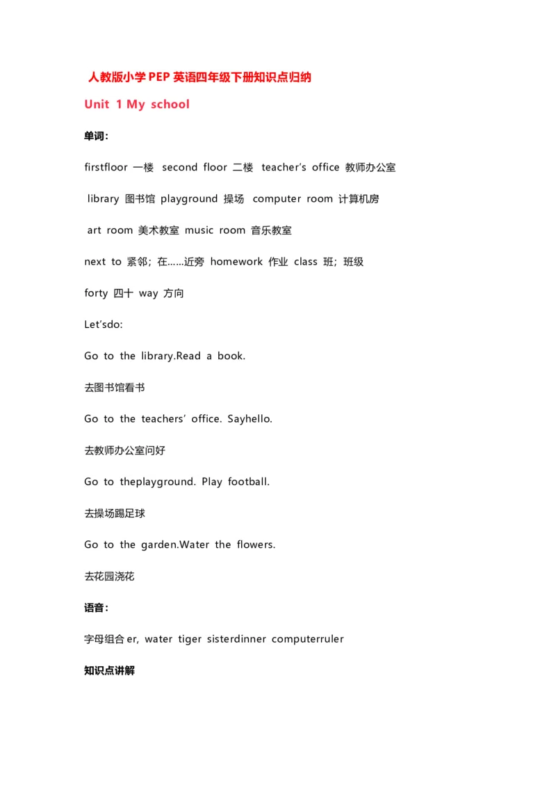人教PEP版英语4年级下册知识点归纳_《小学各科知识点》_小学英语《知识梳理》3-6年级上下册_下册_人教PEP版小学英语3-6年级下册