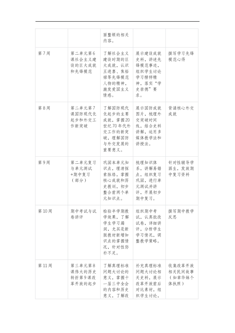 2025-2026学年度第二学期八年级历史教学计划_新八下历史_00、更新资料3月23日_新版_第三套_第二套_2026春季新版-持续更新中_09.教学计划