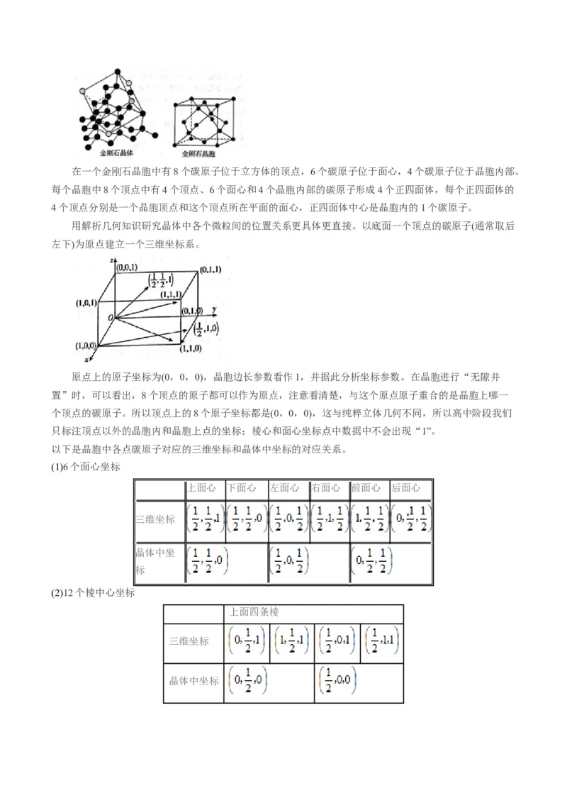 高考解密05物质结构与性质（讲义）-高频考点解密2023年高考化学二轮复习讲义+分层训练（新高考专用）（解析版）_05高考化学_新高考复习资料_2023年新高考资料_二轮复习