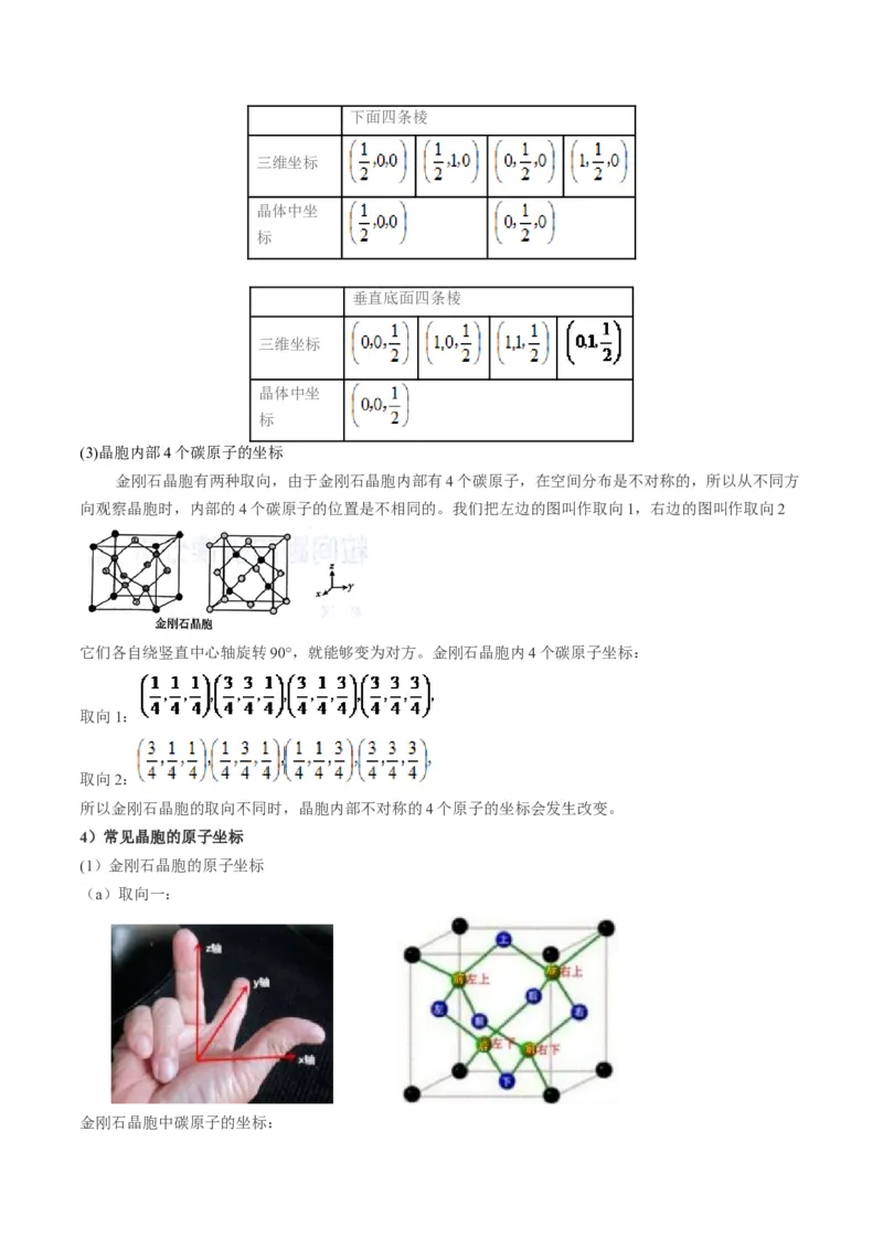 高考解密05物质结构与性质（讲义）-高频考点解密2023年高考化学二轮复习讲义+分层训练（新高考专用）（解析版）_05高考化学_新高考复习资料_2023年新高考资料_二轮复习