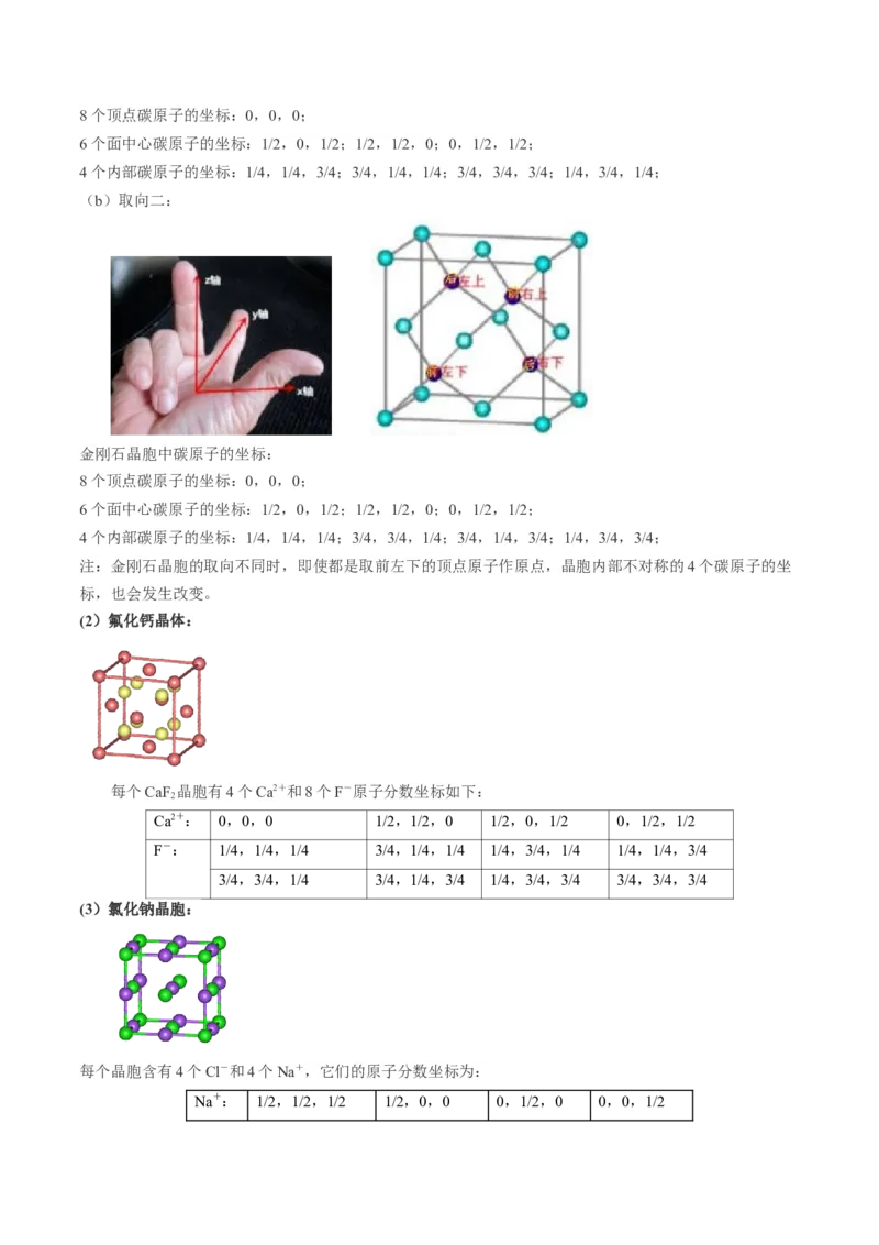 高考解密05物质结构与性质（讲义）-高频考点解密2023年高考化学二轮复习讲义+分层训练（新高考专用）（解析版）_05高考化学_新高考复习资料_2023年新高考资料_二轮复习