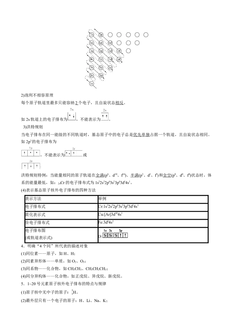 高考解密05物质结构与性质（讲义）-高频考点解密2023年高考化学二轮复习讲义+分层训练（新高考专用）（解析版）_05高考化学_新高考复习资料_2023年新高考资料_二轮复习
