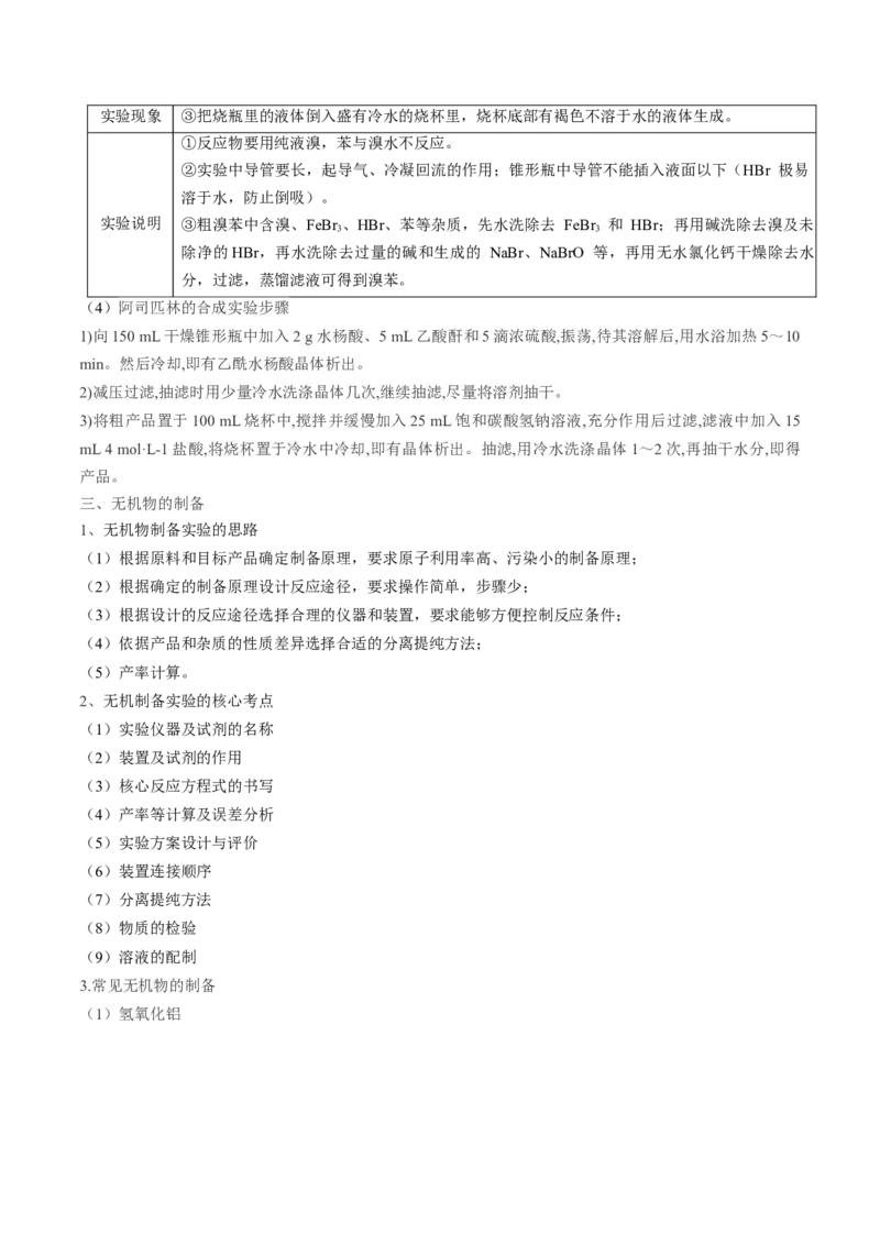 高考解密14综合实验探究（讲义）-高频考点解密2023年高考化学二轮复习讲义+分层训练（新高考专用）（原卷版）_05高考化学_新高考复习资料_2023年新高考资料_二轮复习