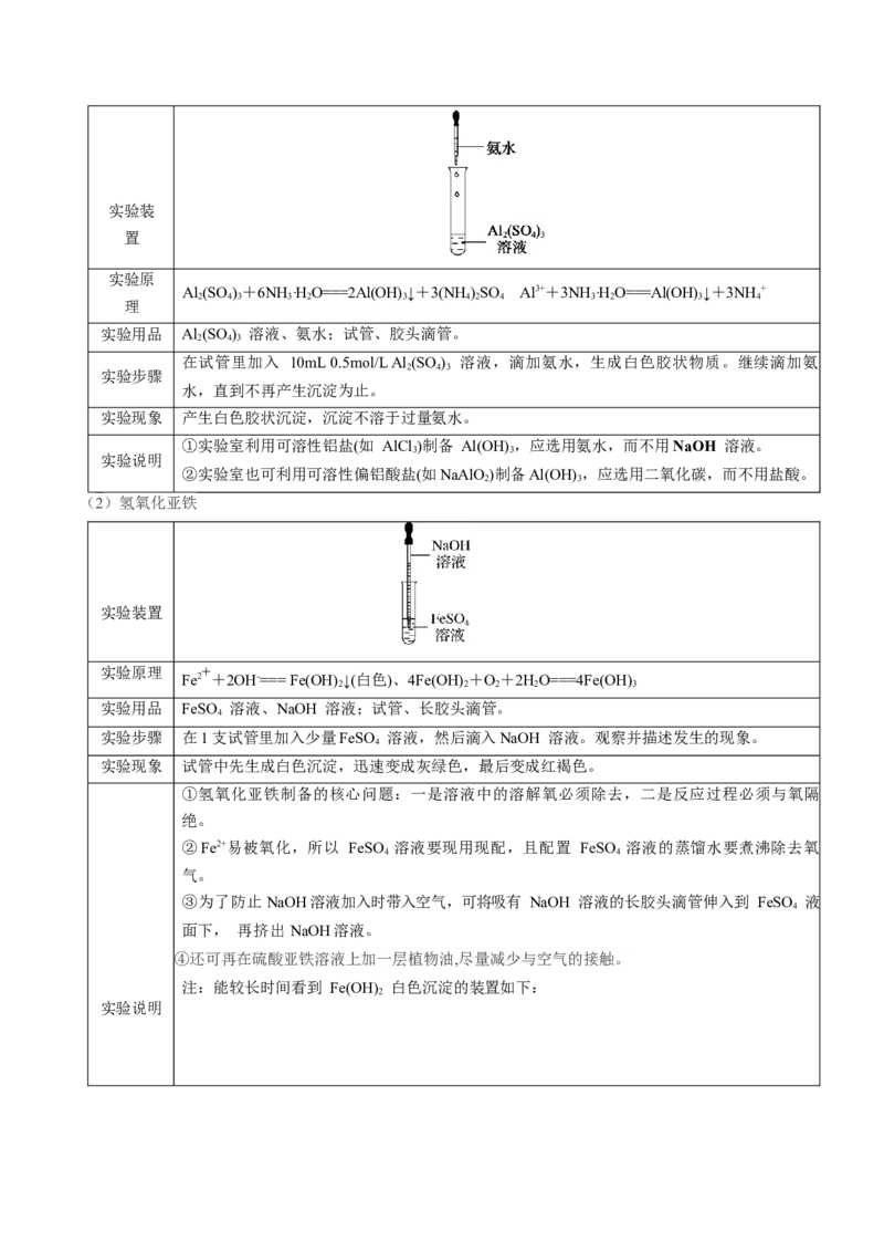 高考解密14综合实验探究（讲义）-高频考点解密2023年高考化学二轮复习讲义+分层训练（新高考专用）（原卷版）_05高考化学_新高考复习资料_2023年新高考资料_二轮复习