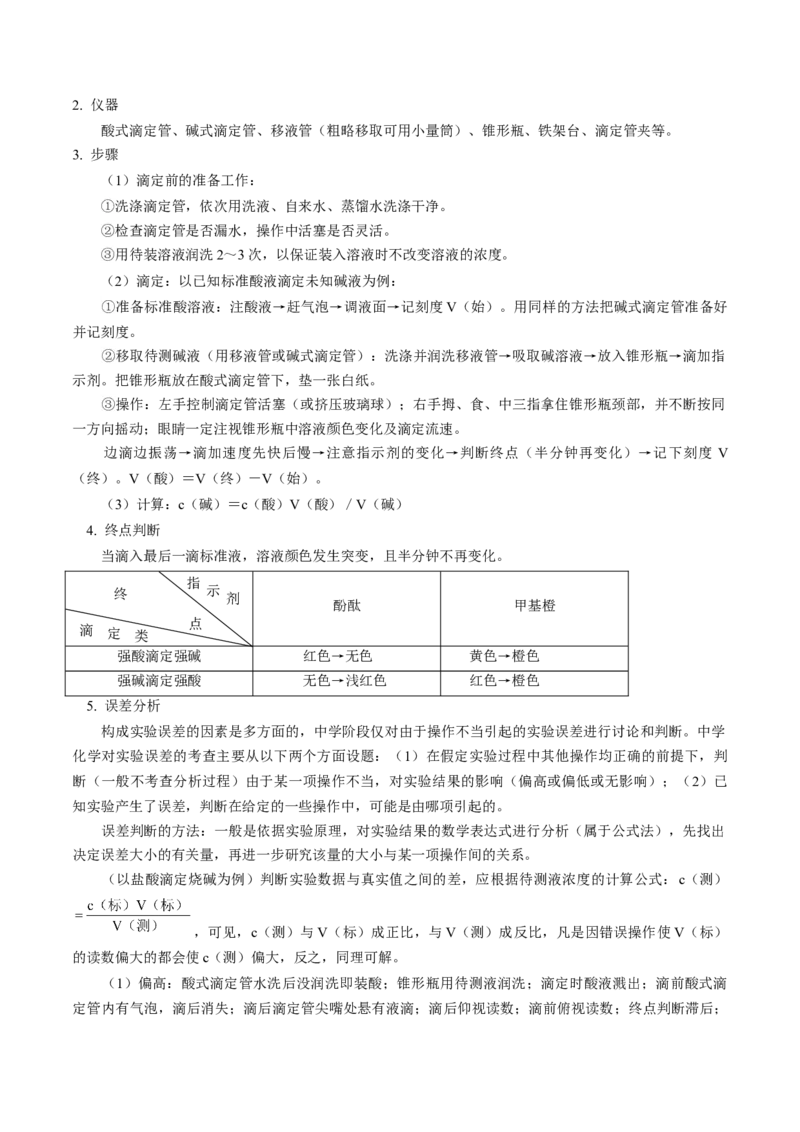 高考解密14综合实验探究（讲义）-高频考点解密2023年高考化学二轮复习讲义+分层训练（新高考专用）（原卷版）_05高考化学_新高考复习资料_2023年新高考资料_二轮复习
