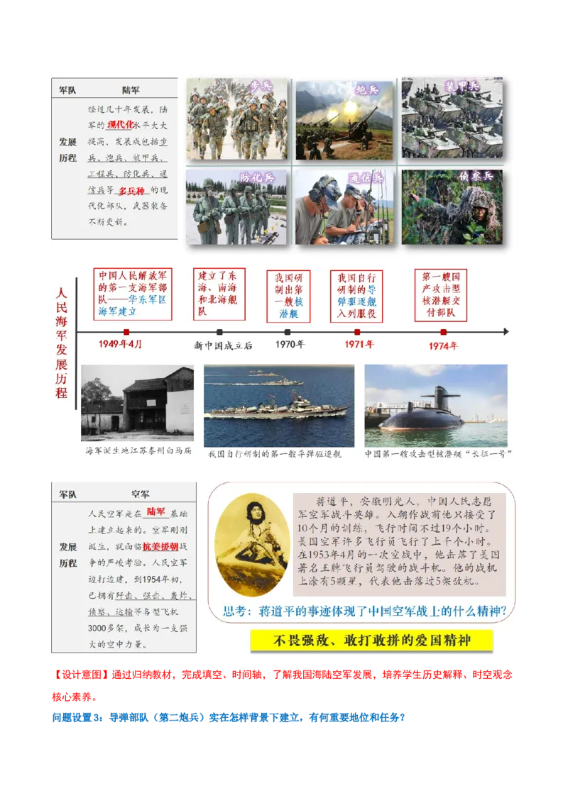第7课国防现代化起步和外交工作新突破（任务型教学设计）_新八下历史_00、上课课件PPT+教学设计更新中_00、教学设计第二套更新中