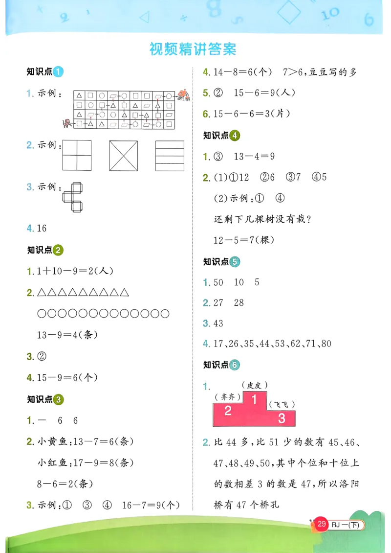 一下创新情景题应用阳光同学26春人教_26春人教版数学三下_09、练习题+试卷合集_-26春《计算小达人》_26春《阳光同学计算小达人》人教1下