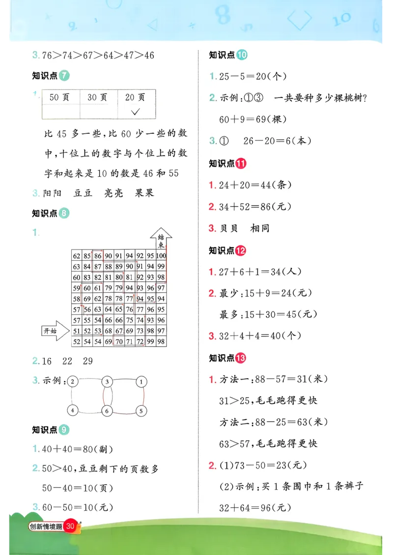 一下创新情景题应用阳光同学26春人教_26春人教版数学三下_09、练习题+试卷合集_-26春《计算小达人》_26春《阳光同学计算小达人》人教1下