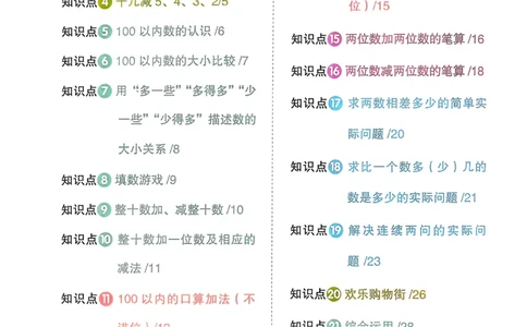 一下创新情景题应用阳光同学26春人教_26春人教版数学三下_09、练习题+试卷合集_-26春《计算小达人》_26春《阳光同学计算小达人》人教1下