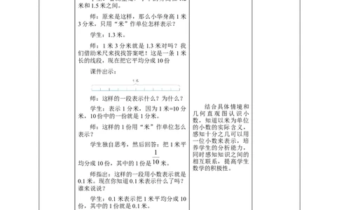 《7.1认识小数》教学设计_26春人教版数学三下_19、赠送其它资料_新建文件夹_三年级数学下册（人教版）_大单元教学课件+教学设计-K57_7.1认识小数（课件+教案+大单元整体教学设计）