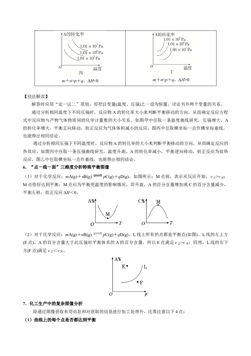 重难点11化学反应速率与化学平衡-2024年高考化学热点&middot;重点&middot;难点专练（新高考专用）（原卷版）_05高考化学_2024年新高考资料_3.2024专项复习