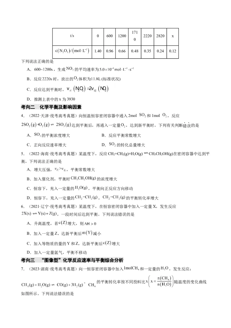重难点11化学反应速率与化学平衡-2024年高考化学热点&middot;重点&middot;难点专练（新高考专用）（原卷版）_05高考化学_2024年新高考资料_3.2024专项复习