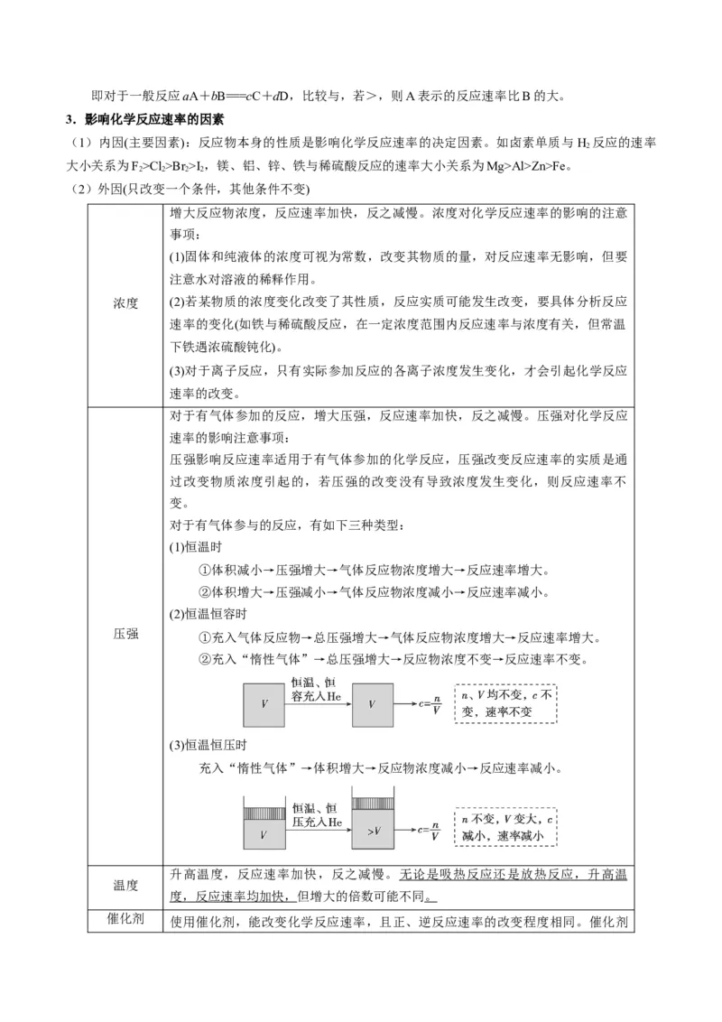 重难点11化学反应速率与化学平衡-2024年高考化学热点&middot;重点&middot;难点专练（新高考专用）（原卷版）_05高考化学_2024年新高考资料_3.2024专项复习