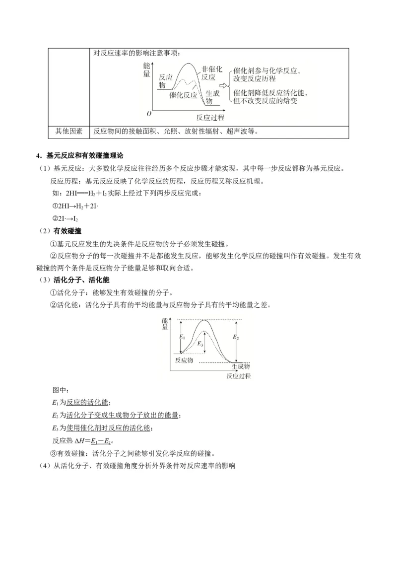 重难点11化学反应速率与化学平衡-2024年高考化学热点&middot;重点&middot;难点专练（新高考专用）（原卷版）_05高考化学_2024年新高考资料_3.2024专项复习