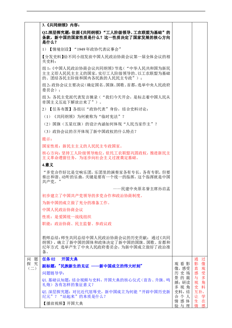 第1课中华人民共和国成立教学设计_新八下历史_00、更新资料3月23日_新版_第三套_第二套_2026春季新版-持续更新中_00.大单元教案+PPT课件+分层作业第2套已更完第13课