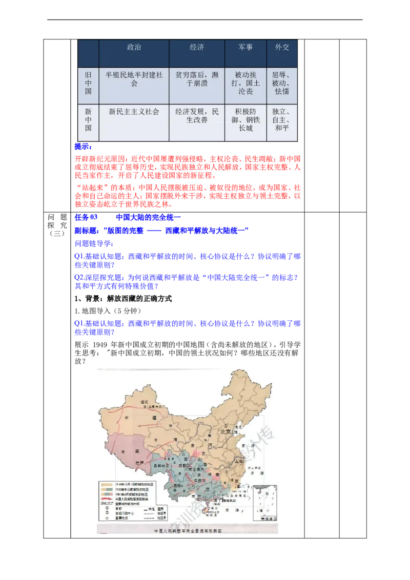 第1课中华人民共和国成立教学设计_新八下历史_00、更新资料3月23日_新版_第三套_第二套_2026春季新版-持续更新中_00.大单元教案+PPT课件+分层作业第2套已更完第13课