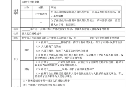 第2课抗美援朝（教师版）_新八下历史_00、更新资料3月23日_第二套(4)_同步讲义-U15_2025版